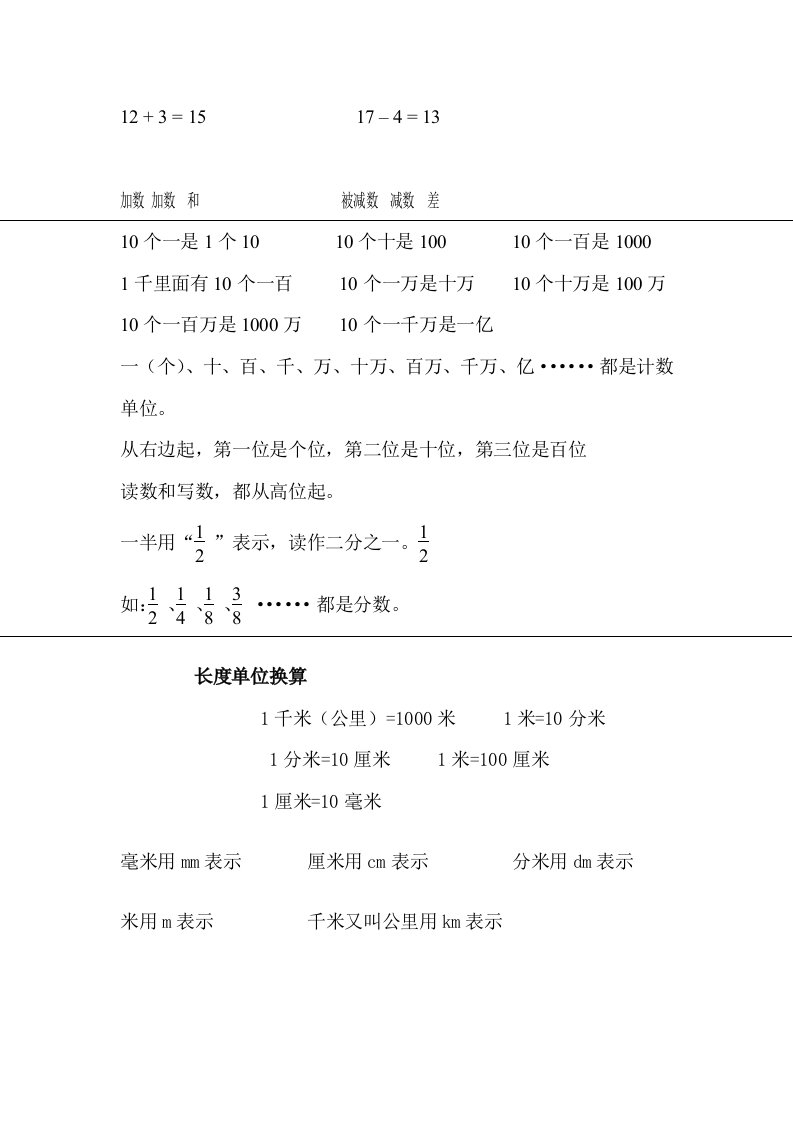 小学3年级数学公式