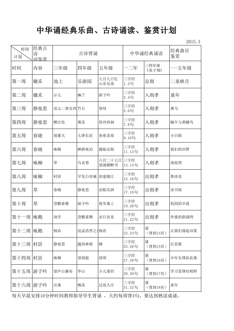 芦河中心小学古诗背诵计划