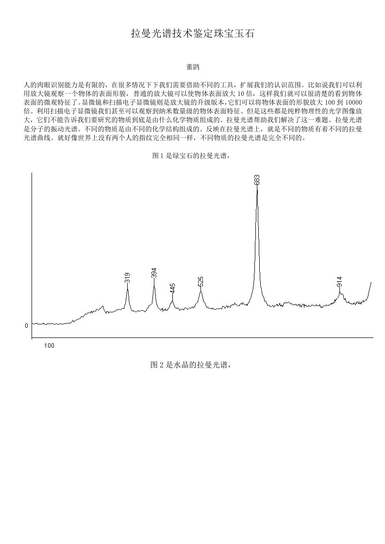 拉曼光谱技术鉴定珠宝玉石