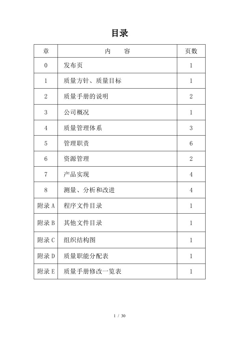 上海某贸易有限公司质量手册