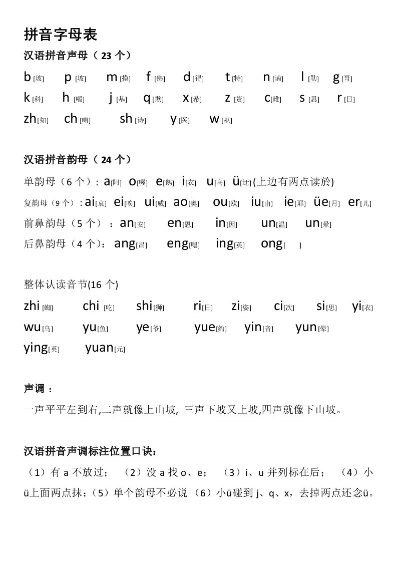 一年级拼音字母表含练习题(精心整理版)