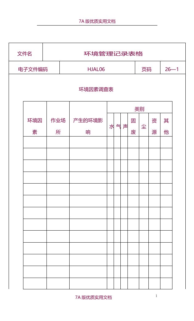 【7A版】ISO14000精选表单-环境管理记录表格范本