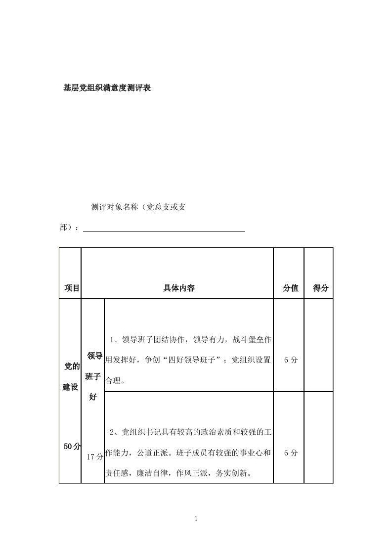 基层党组织满意度测评表