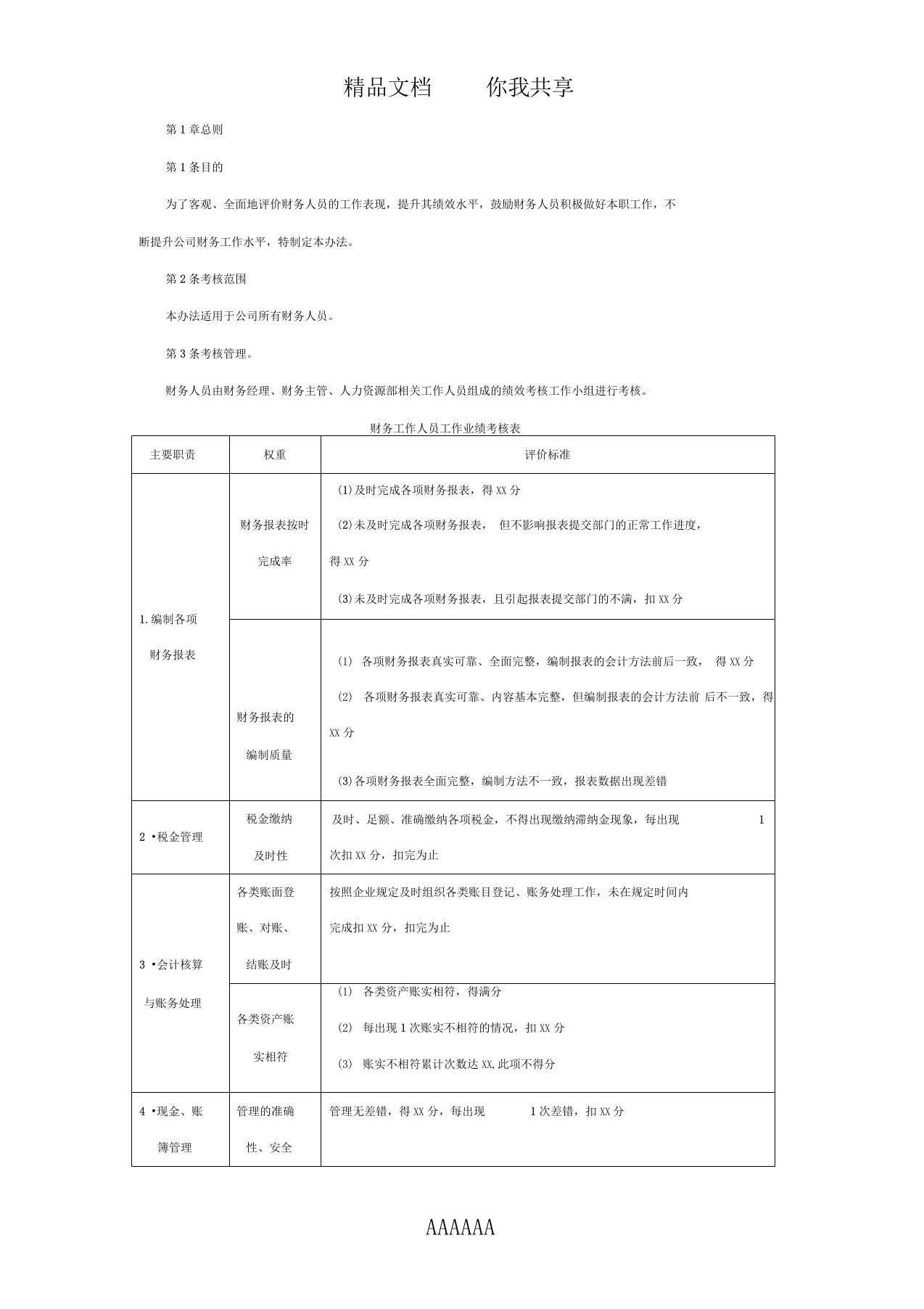 财务人员绩效考核办法