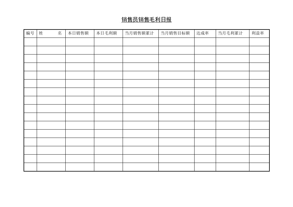 推荐-销售员销售毛利日报