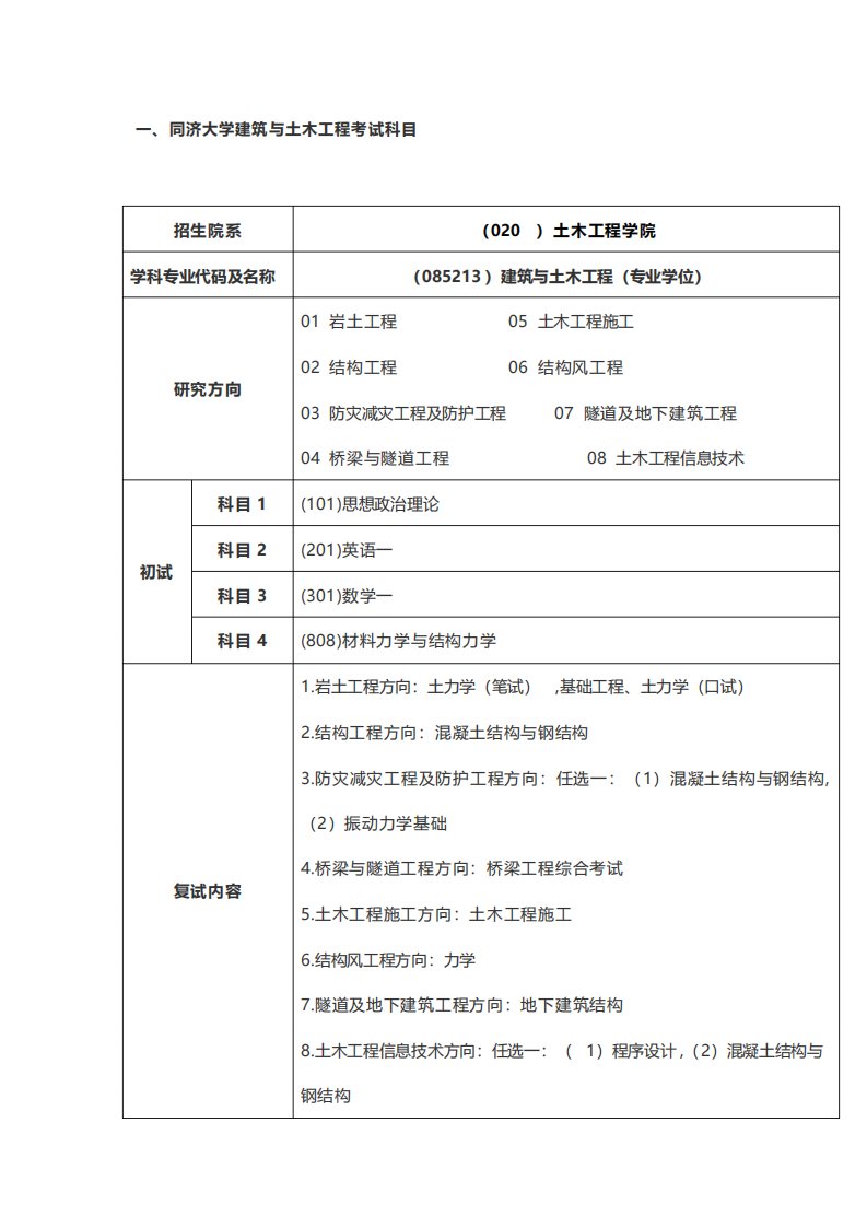 2020同济大学建筑与土木工程参考科目报录比录取考研经验汇总