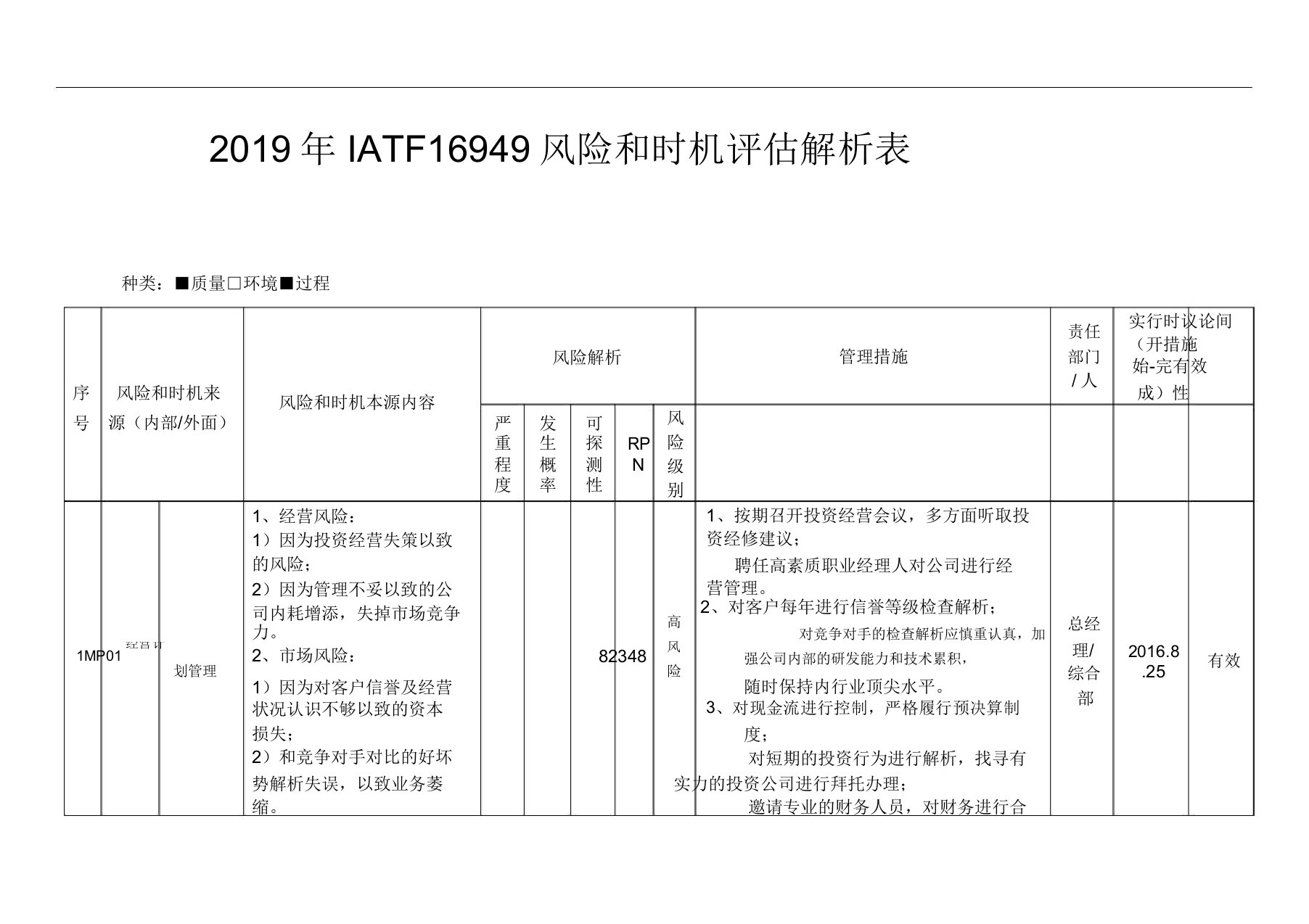 IATF16949风险和机遇评估分析表