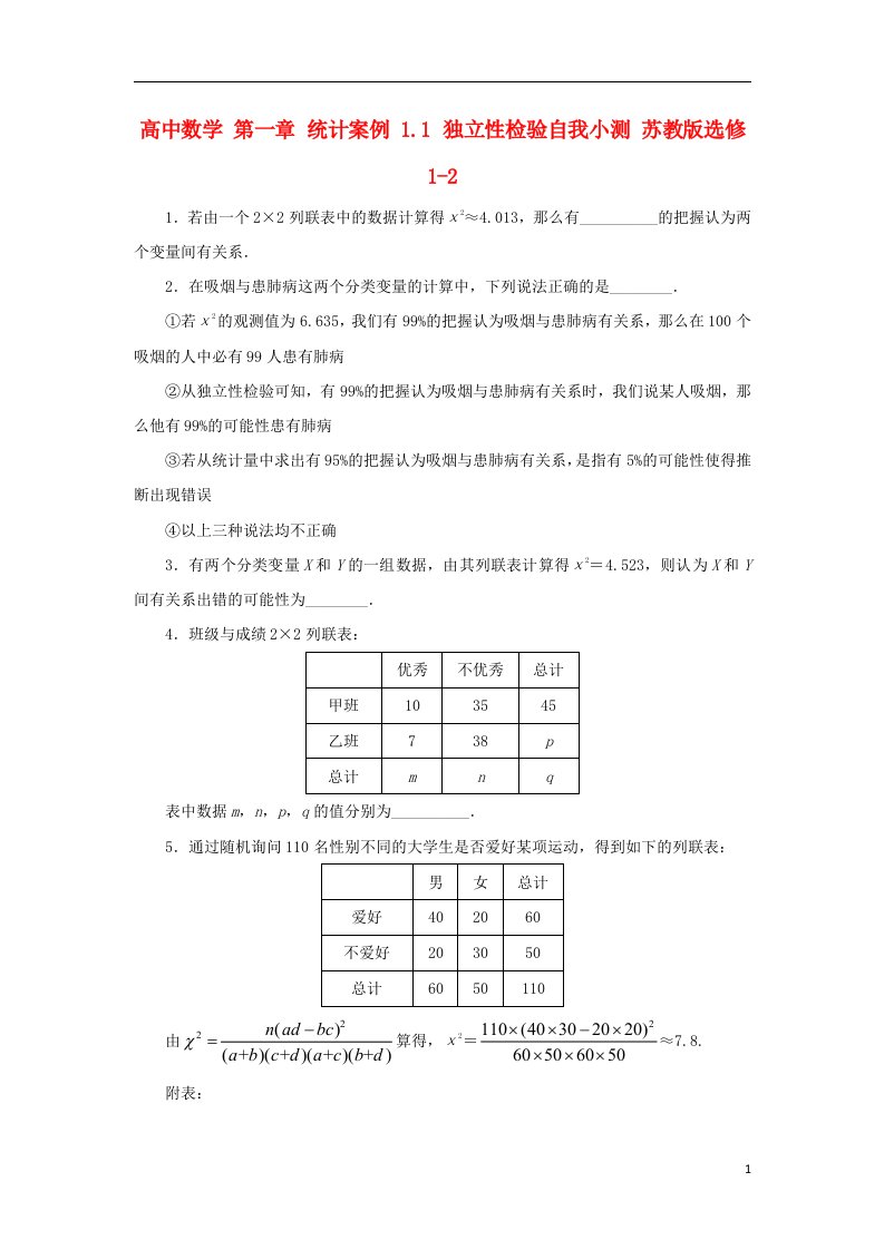 高中数学