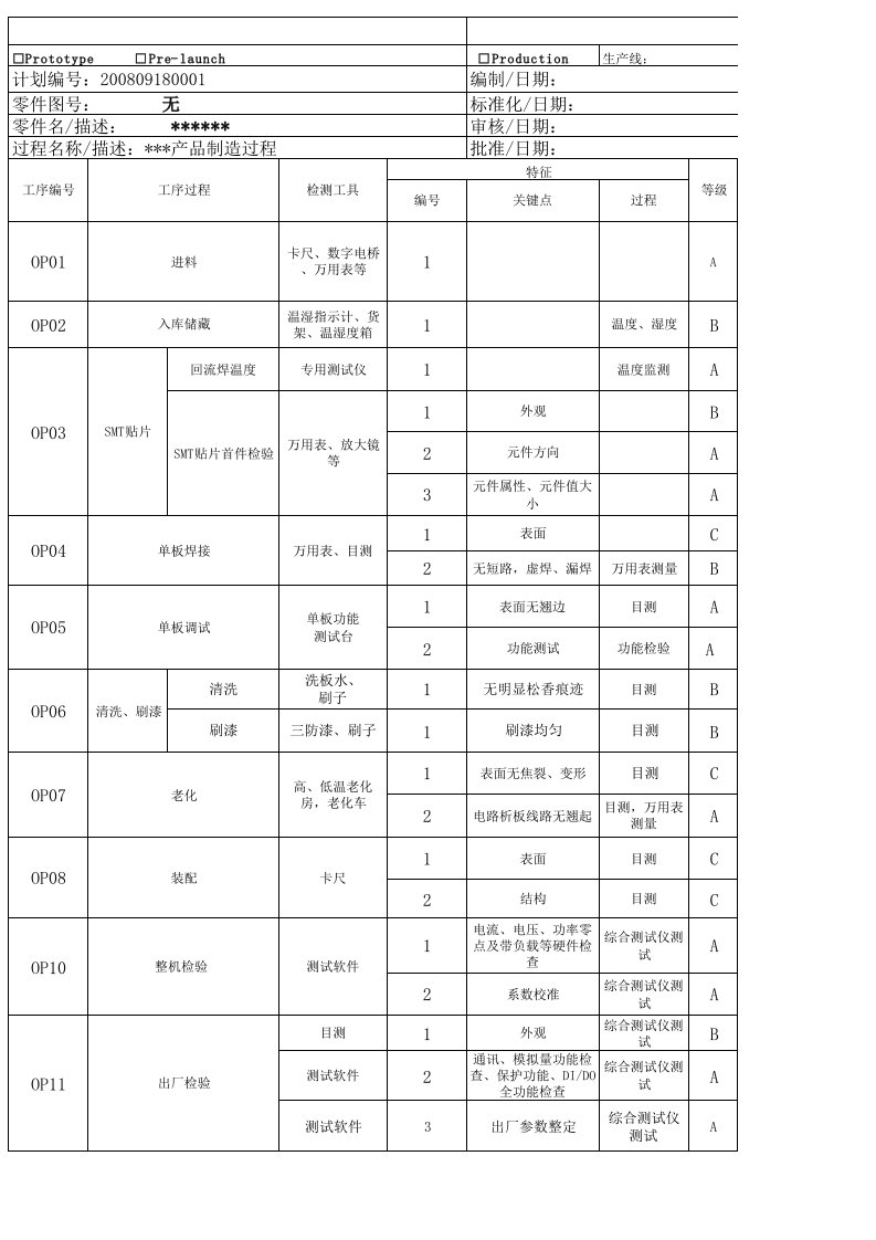 电子产品质量控制计划