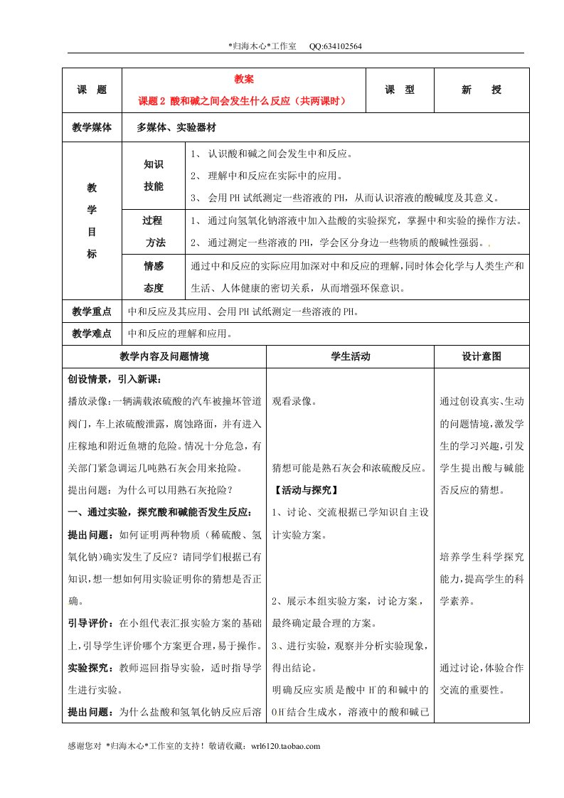 化学：10.2《酸碱之间会发生什么反应》教案（人教版九年级下）