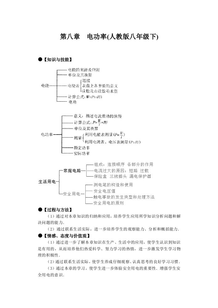 八年级物理电功率测试题