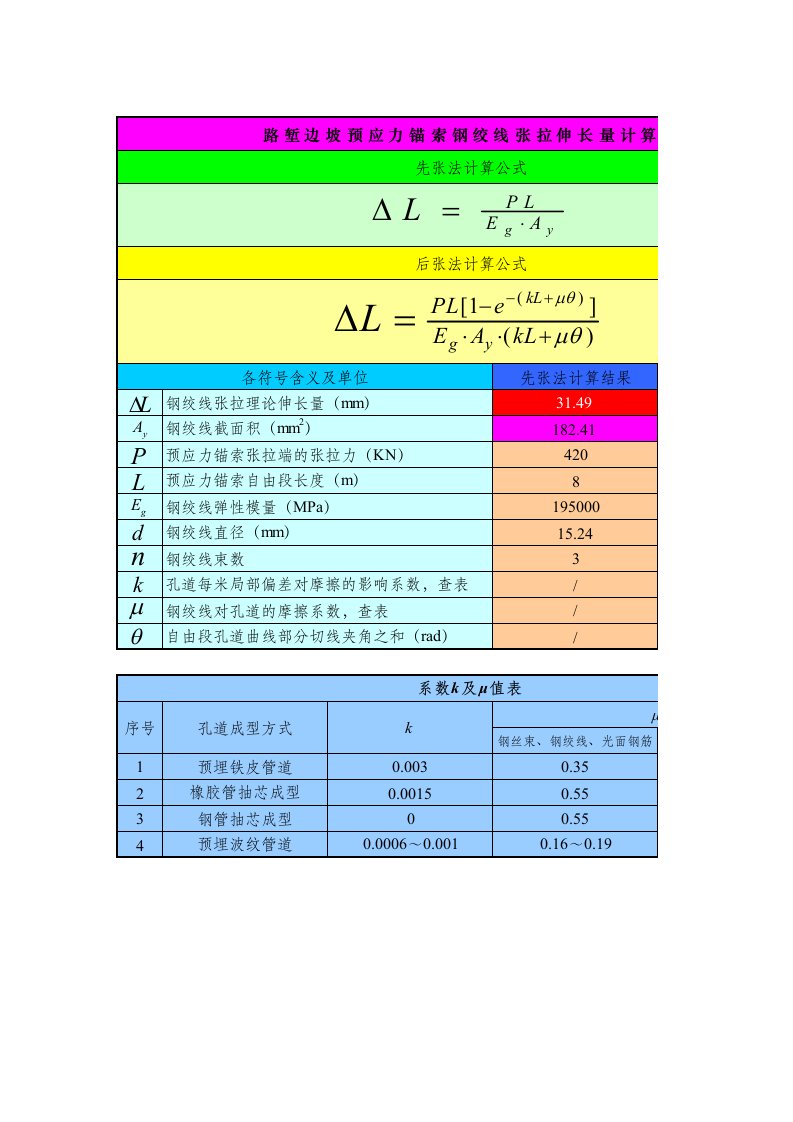 预应力钢绞线张拉伸长量计算表格