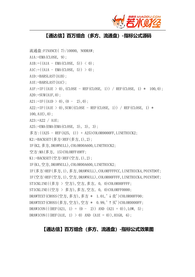 【股票指标公式下载】-【通达信】百万组合(多方、流通盘)