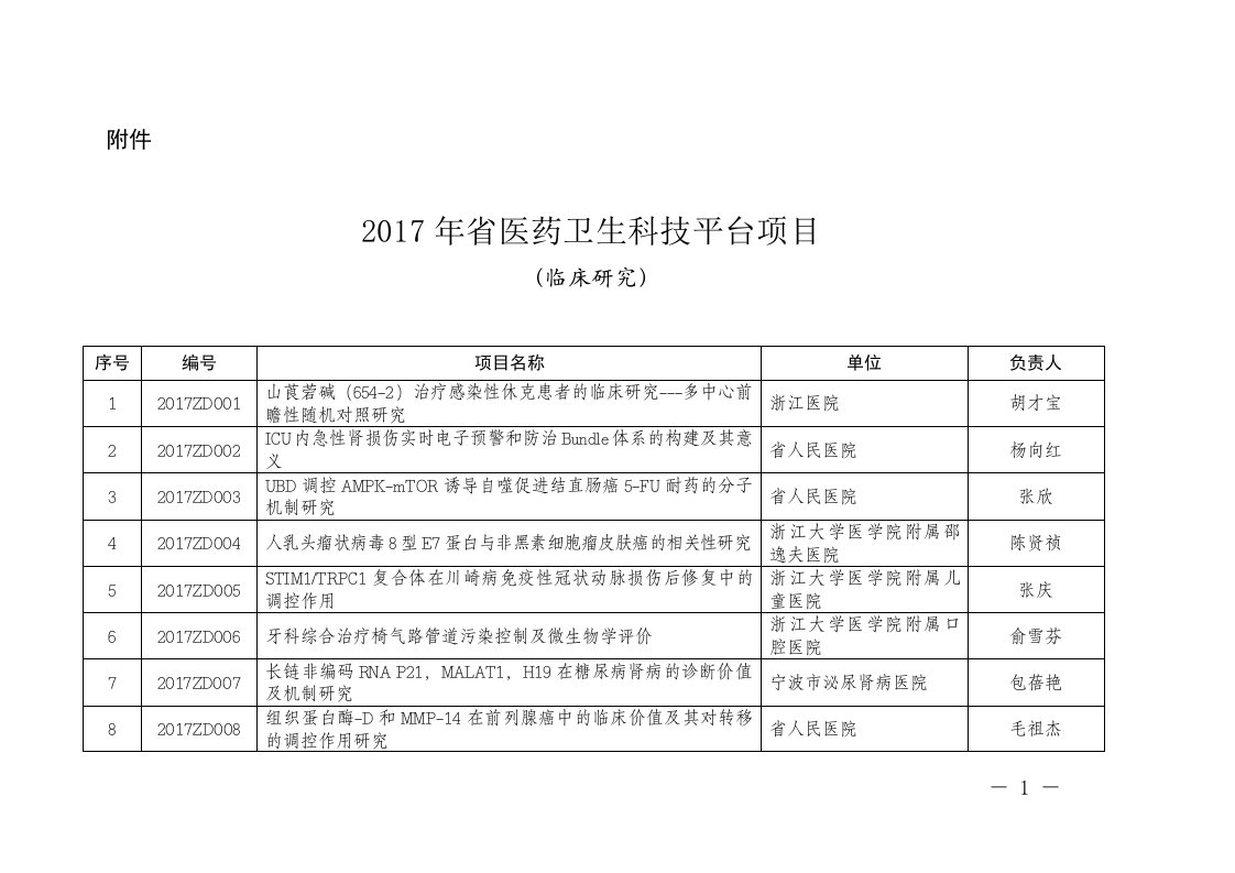 2017年医药卫生科技计划项目-浙江卫计委