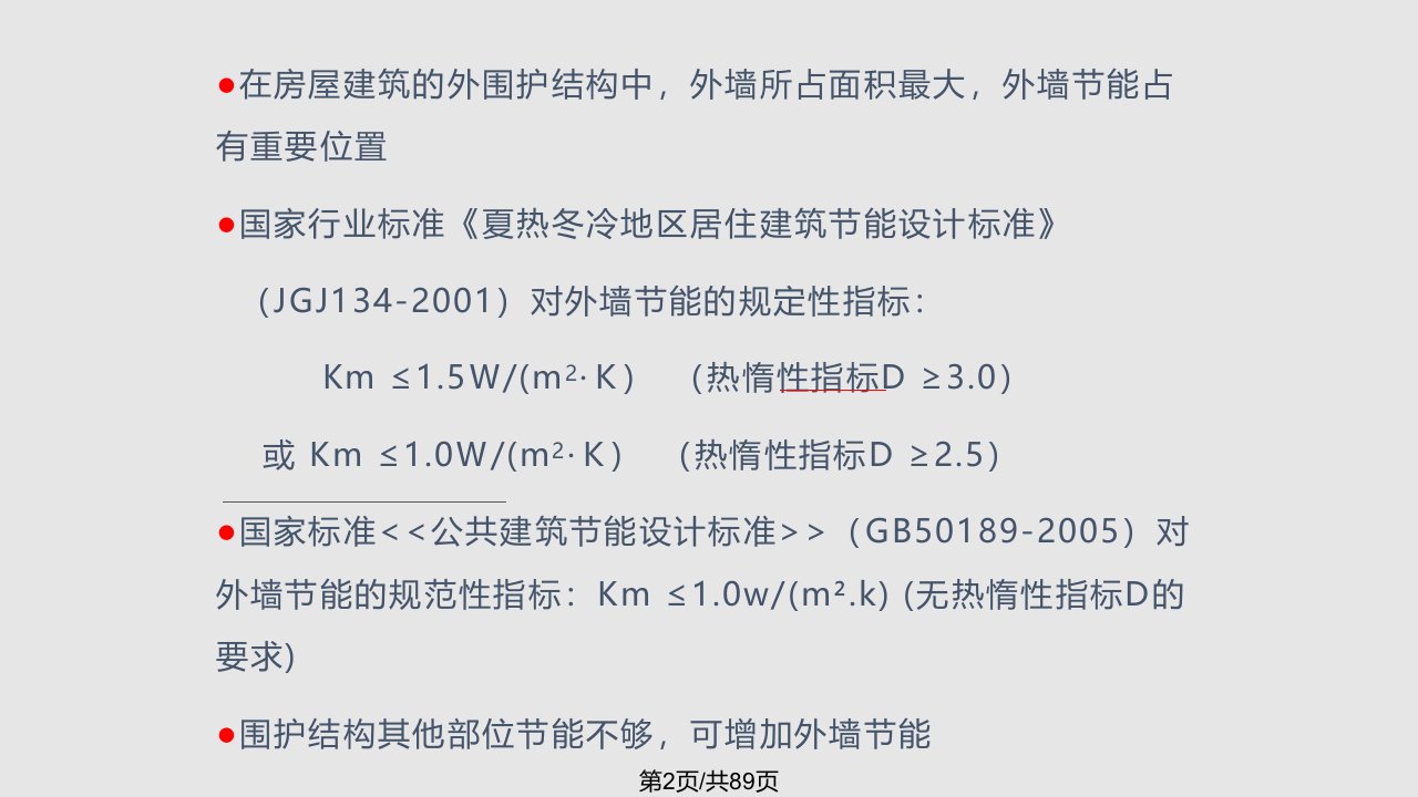 建筑外墙外保温部分节能施工现场质量管理与控制