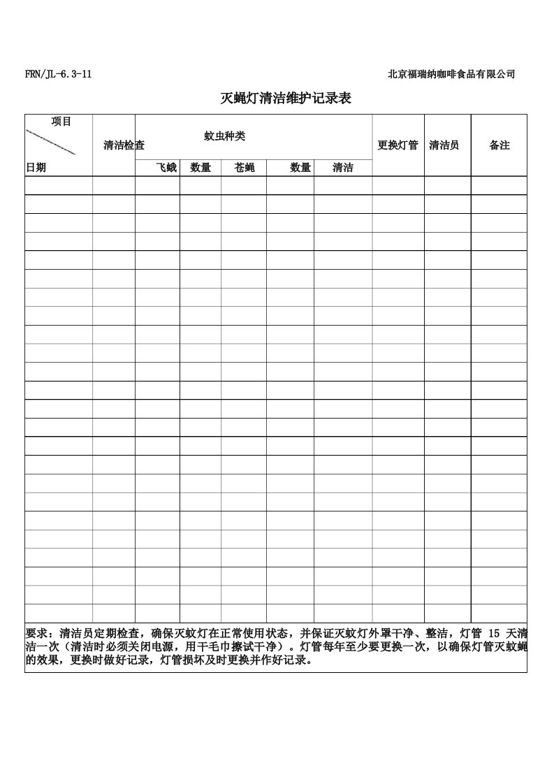 灭蝇灯清洁维护记录表