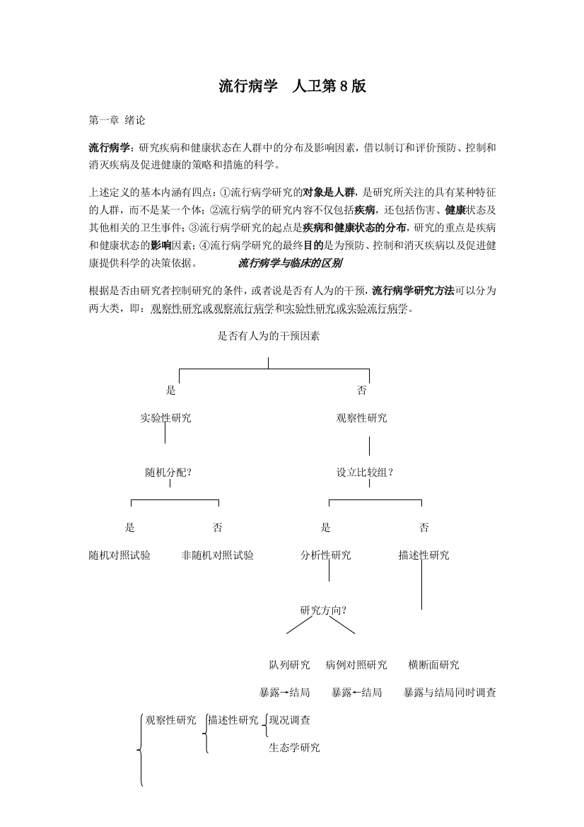 流行病学人卫第总结