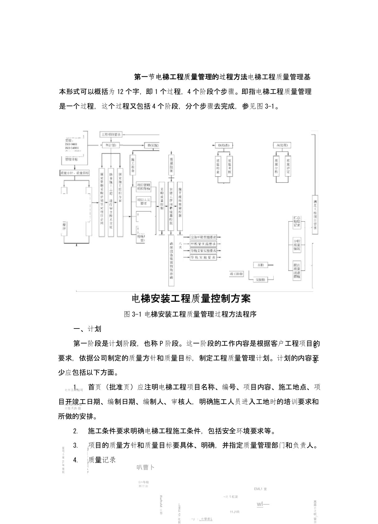 电梯安装工程质量控制方案