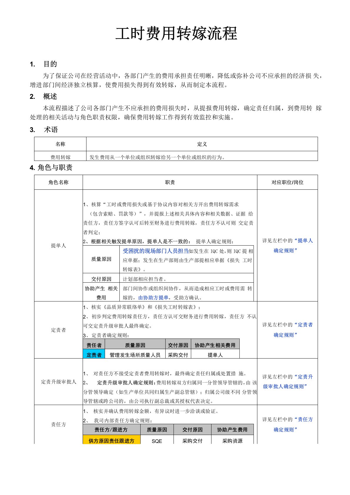 工时费用转嫁流程[模板]