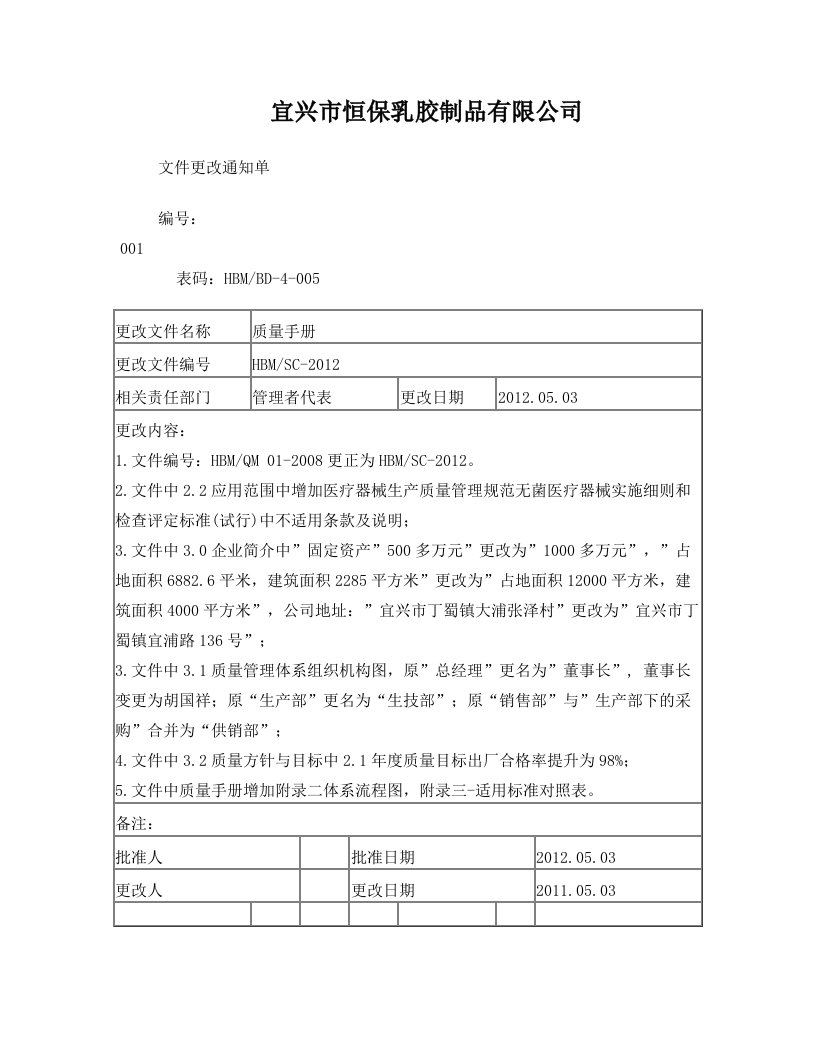 文件更改通知单