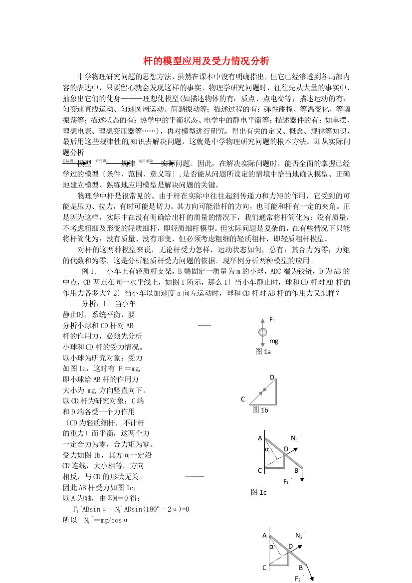 （高中物理）杆的模型应用及受力情况分析