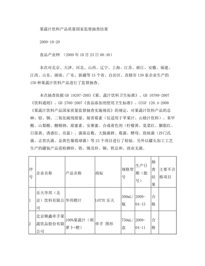 果蔬汁饮料产品质量国家监督抽查结果