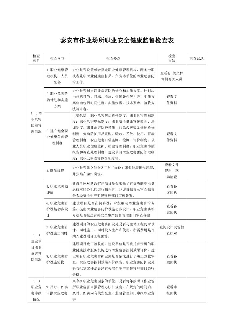 泰安区域作业场所职业安全健康监督检查表