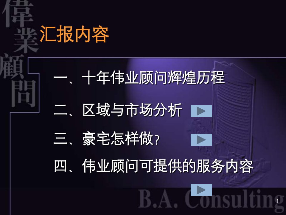 伟业北京真武庙豪宅项目营销策划初步思考