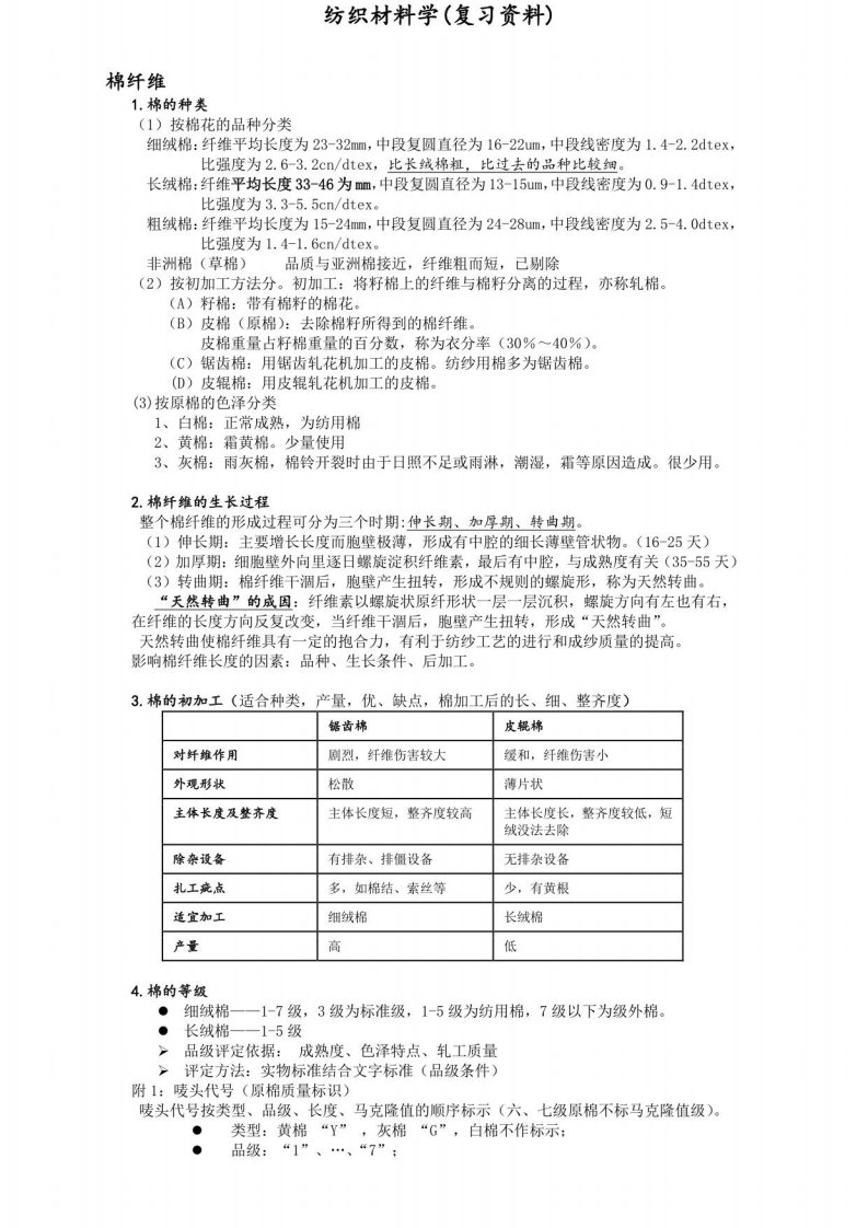 纺织材料学考研资料