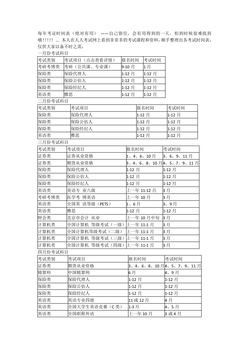 最齐全的各种考证报名考试时间表