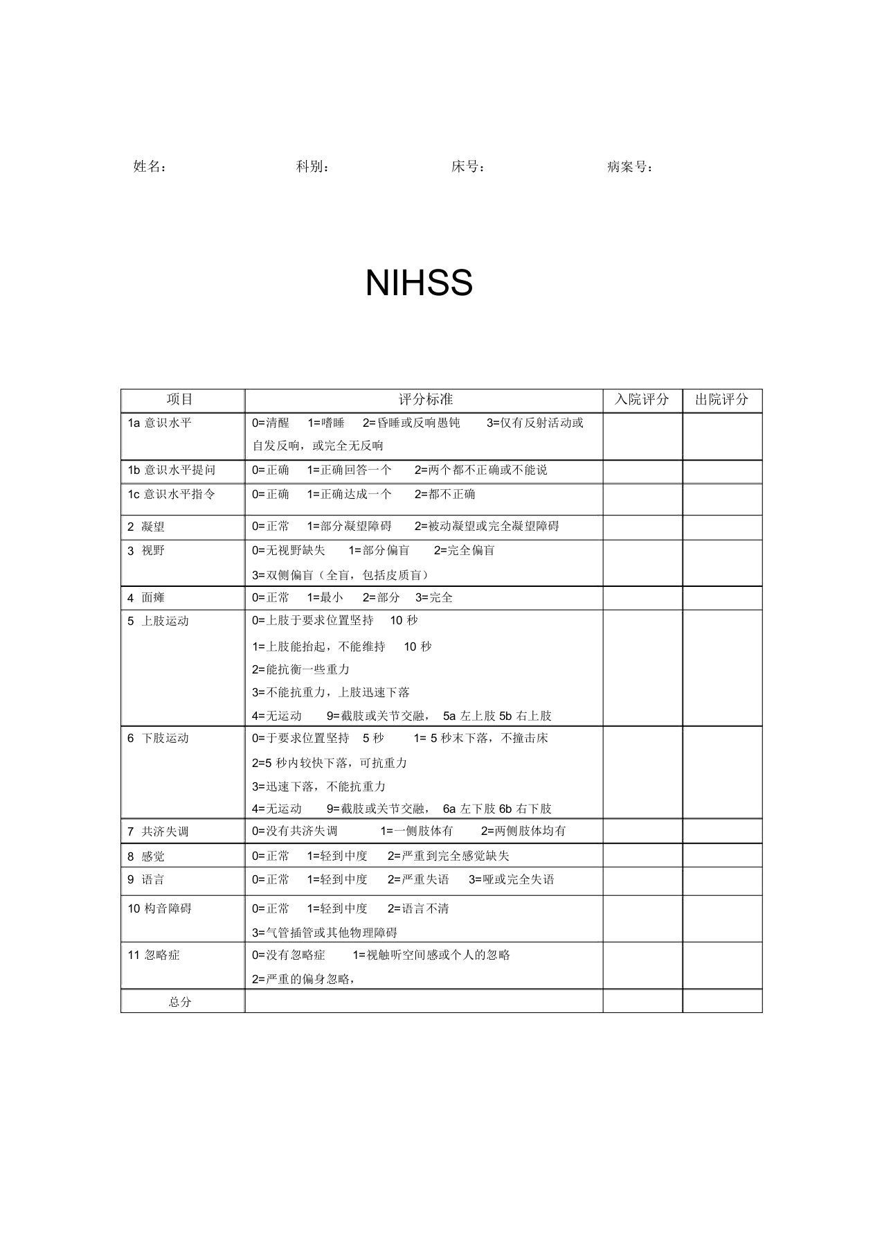 完整word版NIHSS评分表