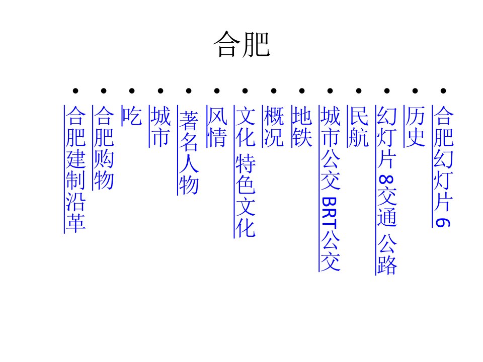 《交通运输合肥》PPT课件