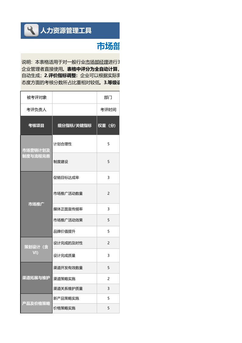 工程资料-062市场部经理绩效考核表含自动计算等级评价