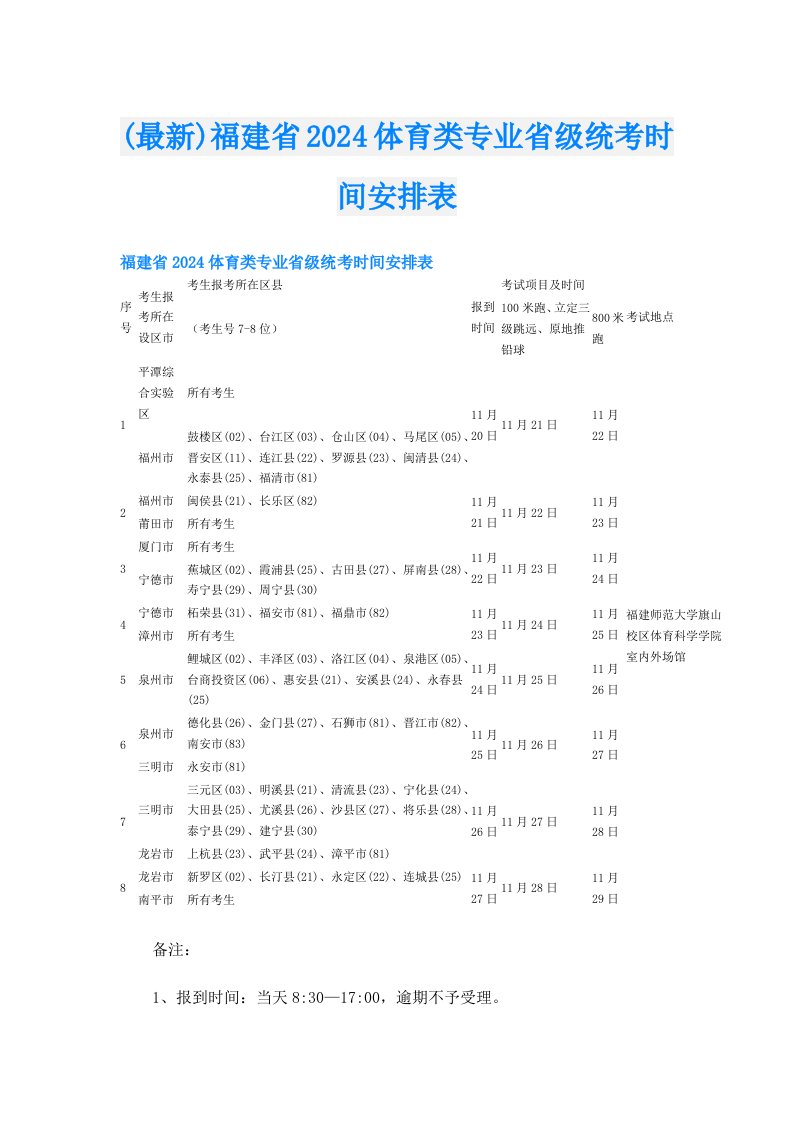 (最新)福建省2024体育类专业省级统考时间安排表