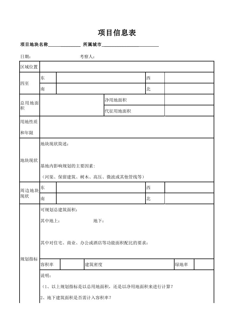 项目管理-VTCBQR0项目信息表