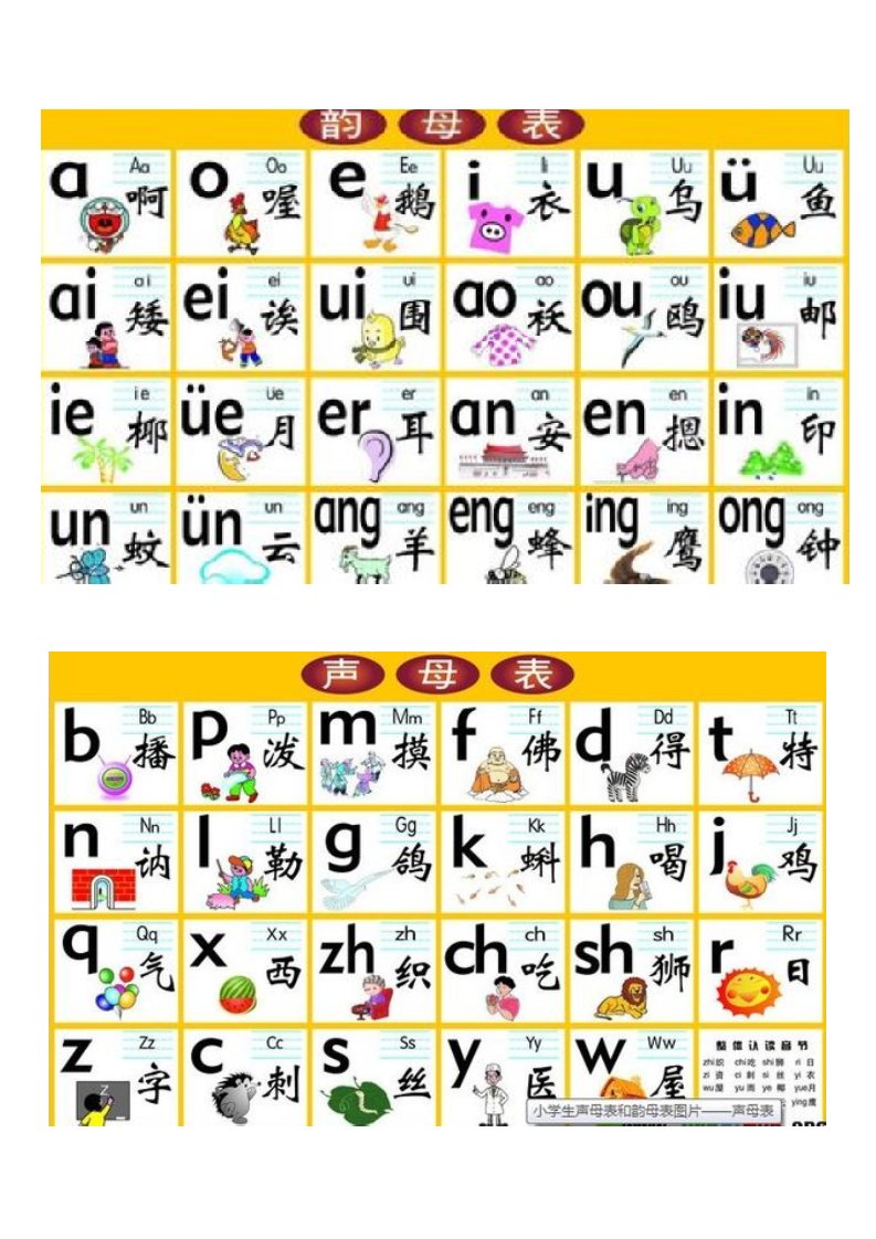 【最新四线三格】小学汉语拼音(声母、韵母、整体认读音节)