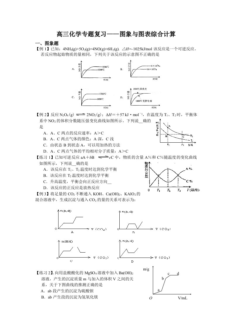 高三化学专题复习图象及图表(附答案)