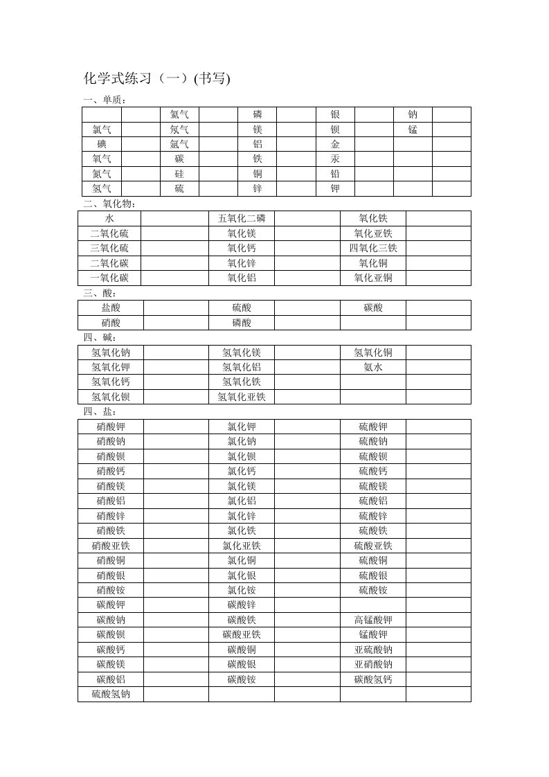 常见物质化学式书写练习