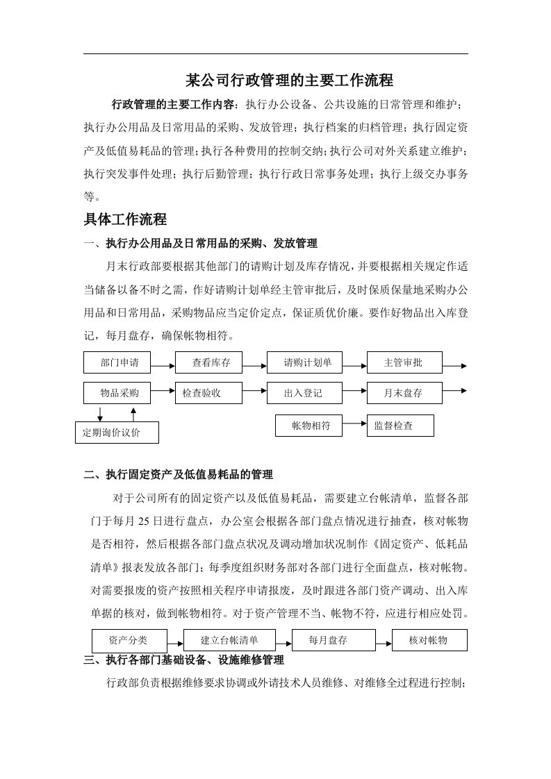 某公司行政管理的主要工作流程