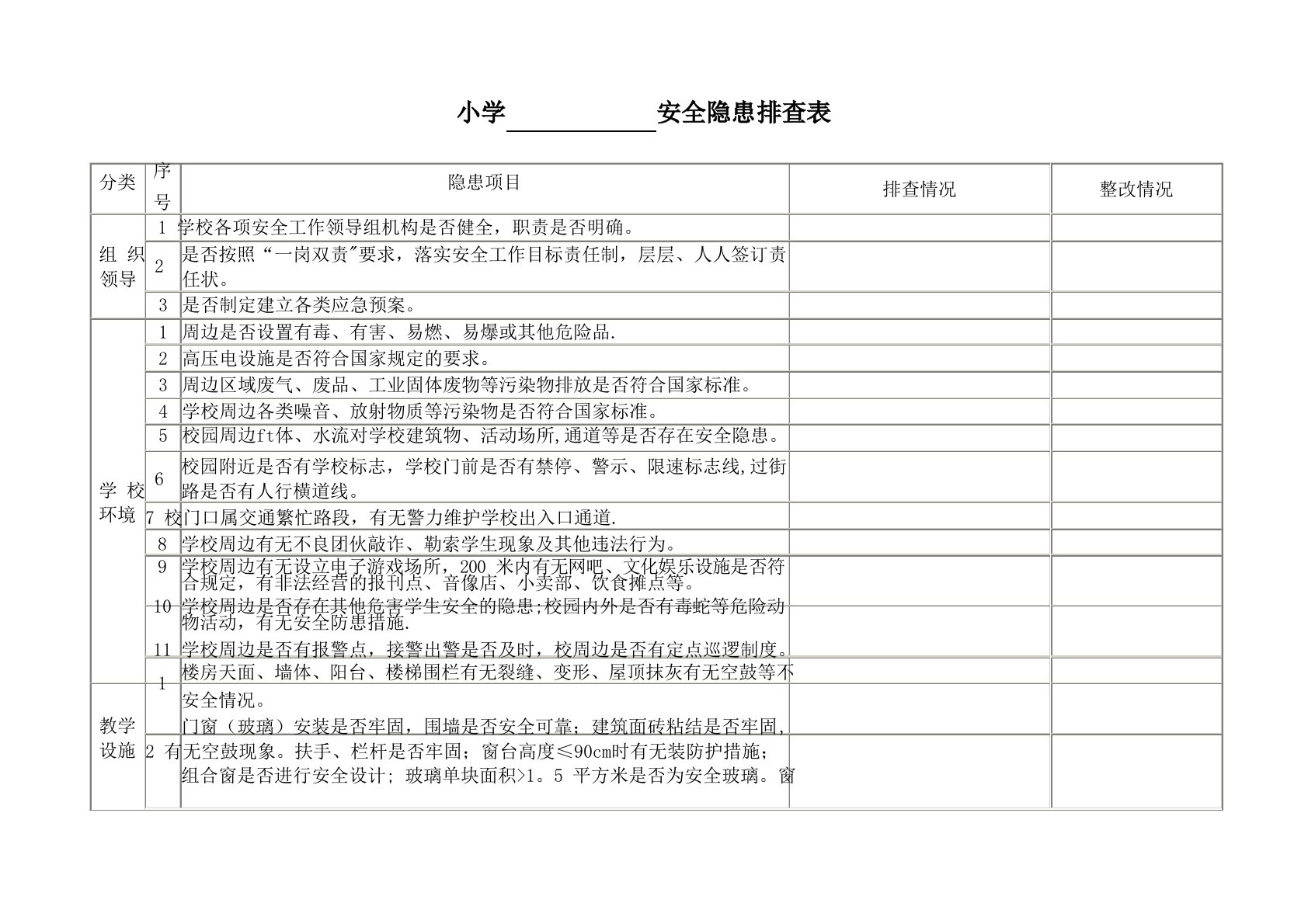 小学安全隐患排查表【范本模板】