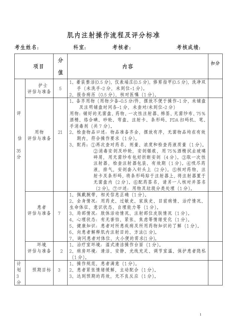 护理资料培训课件