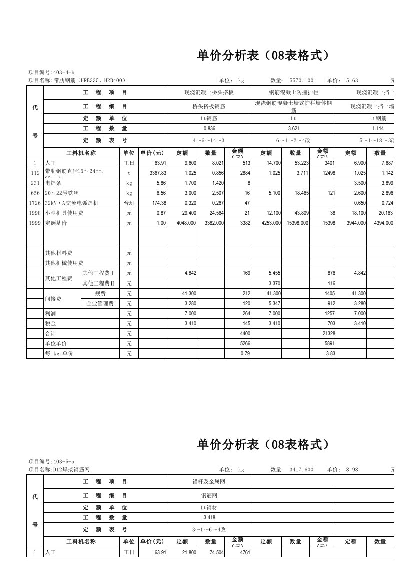 【标表4-3】单价分析表（08表格式）