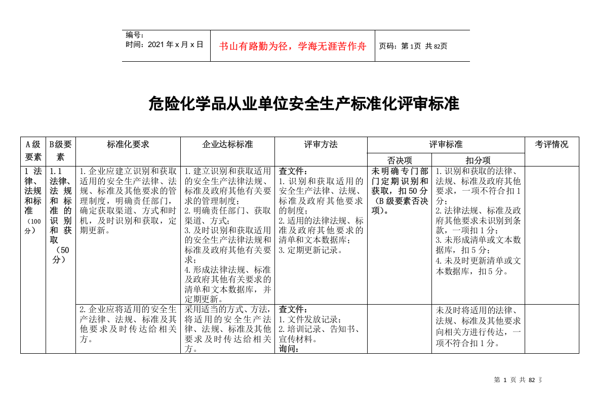 XXXX年度最新标准化文档