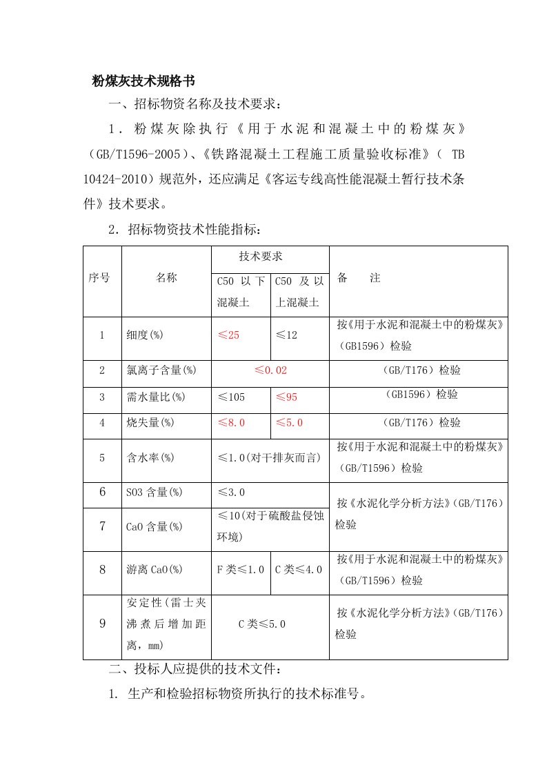 粉煤灰、矿粉最新技术规格书