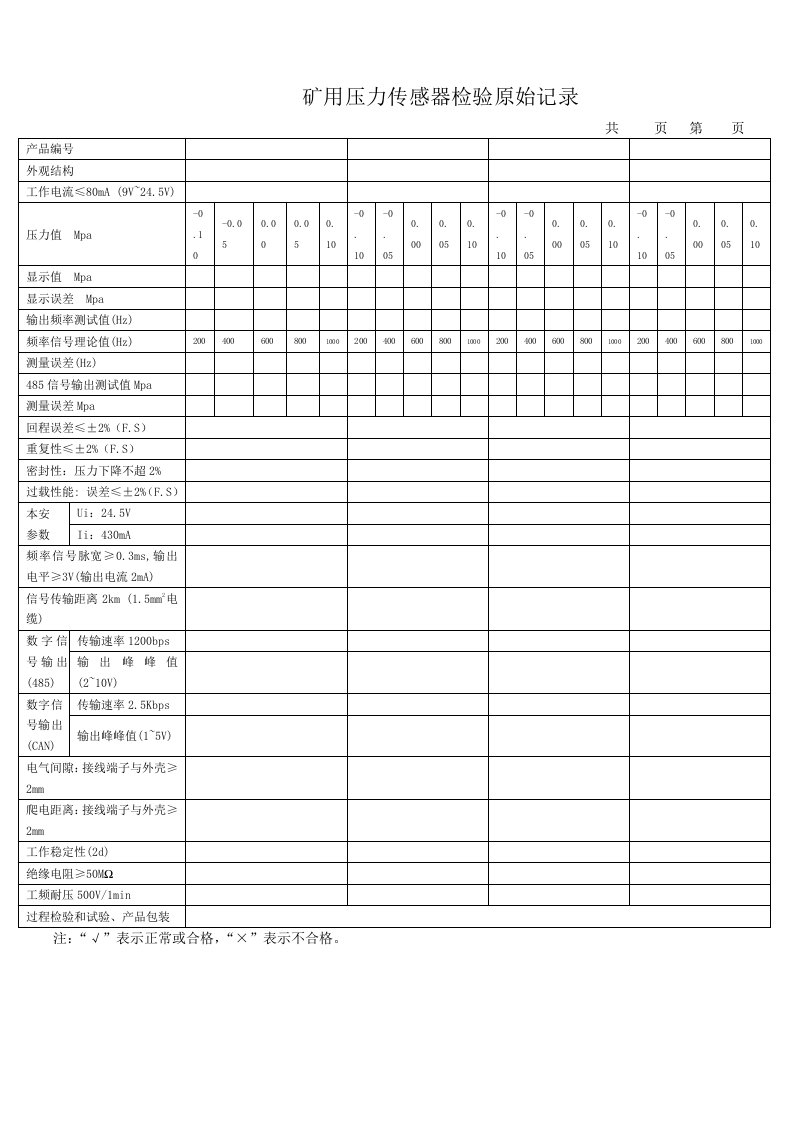 gpd100矿用压力传感器检验原始记录