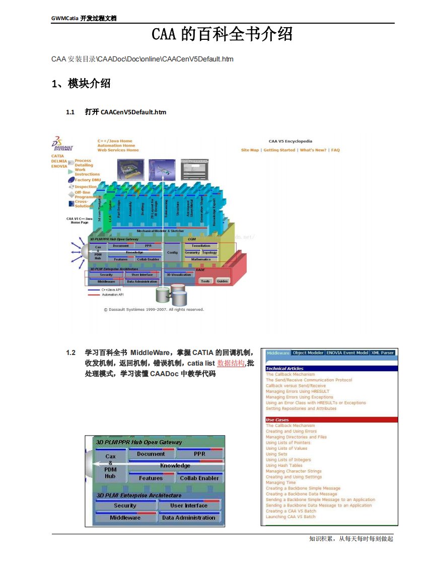 CatiaCAA百科全书学习指南[共13页]