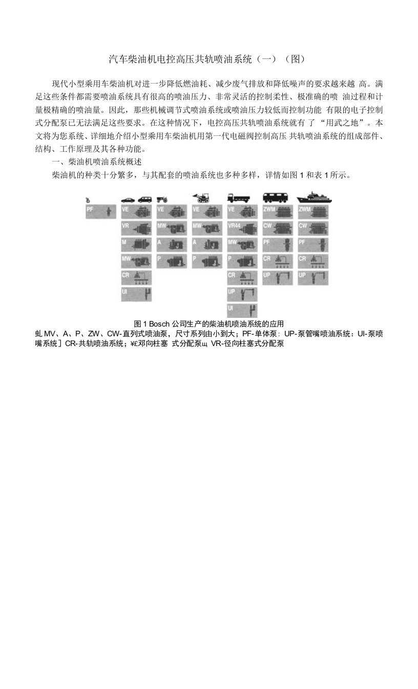 【汽车技术资料】汽车柴油机电控高压共轨喷油系统