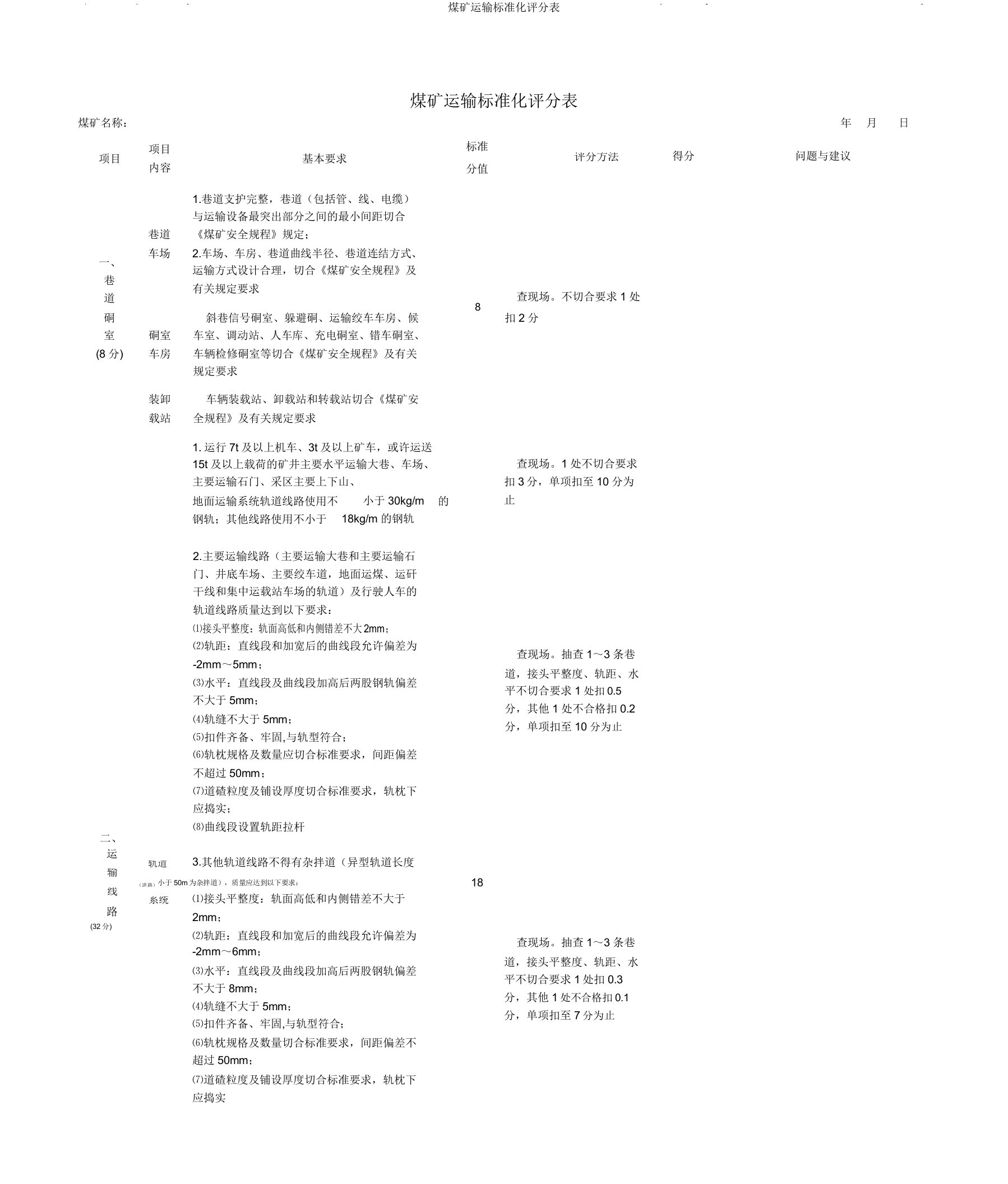 煤矿运输标准化评分表