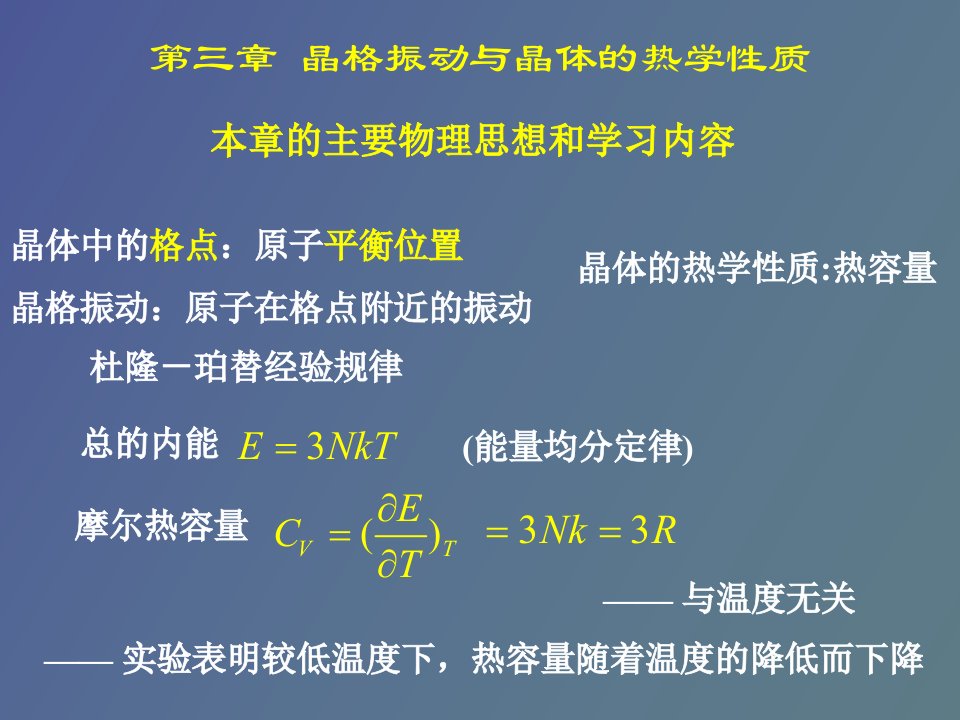 简谐近似和简正坐标