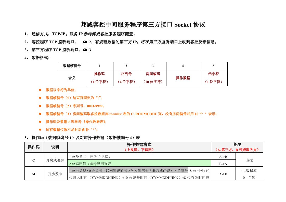 邦威客控中间服务程序第三方接口协议